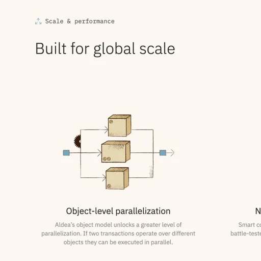 Aldea's unique, steampunk themed art style and visual language.